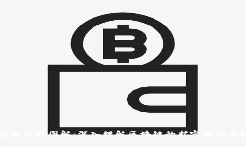 区块链扩容图解:深入理解区块链的扩容机制与技术