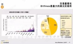 区块链律动的意义与内涵区块链律动：理解其含