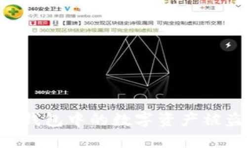 如何防止TP钱包中的数字资产被盗:全面指南
