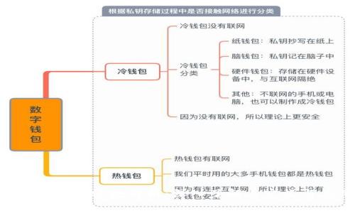 区块链PIB参数解析:深入了解其定义与应用