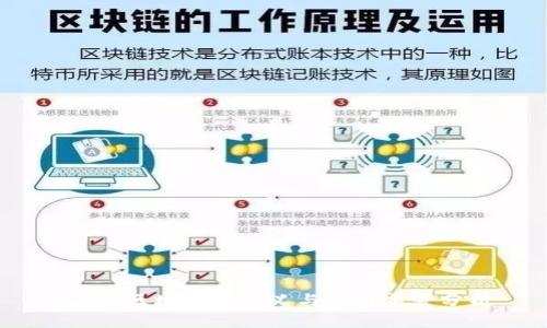 A1TD区块链的定义与应用前景分析