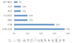   打麻将区块链：从传统到数字，重塑麻将游戏的
