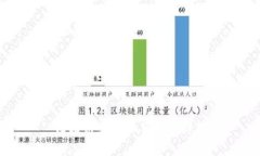区块链算法抽签规则详解