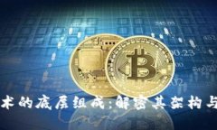 区块链技术的底层组成：解密其架构与运行原理