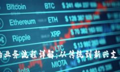 区块链汇款的业务流程详解：从传统到新兴支付