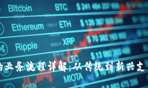 区块链汇款的业务流程详解:从传统到新兴支付方式的转变