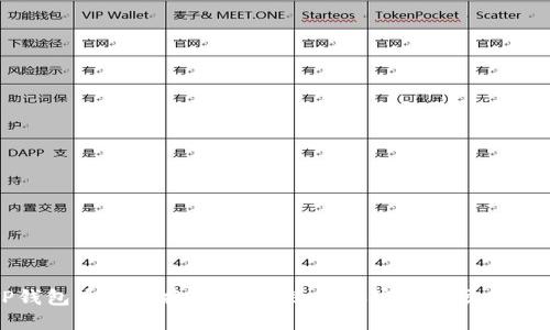 TP钱包币币兑换:安全高效的加密资产交易平台