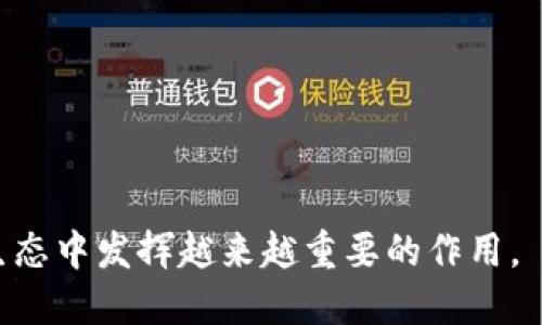 区块链ABS链是什么？深入解析其原理与应用

区块链, ABS链, 资产证券化, 金融科技/guanjianci

区块链技术自2008年比特币白皮书发布以来，逐步走入大众视野，成为现代数字经济的核心要素之一。在众多区块链应用中，ABS（资产支持证券）链作为一种新兴的应用形态，正在吸引越来越多的关注。ABS链不仅仅是对传统金融资产证券化的一种数字化转型，它还利用区块链的透明性、安全性和去中心化等特性，为资产证券化的流程提供了全新的解决方案。本文将对ABS链进行全面介绍，探讨其在金融科技领域的重要性。

### 什么是区块链ABS链？

区块链ABS链是一个利用区块链技术来实现资产证券化（ABS）的平台。资产证券化是将一组资产（通常是流动性较差的资产，如贷款、应收账款等）转换为证券，以便通过公开市场进行交易。在传统模式下，资产证券化流程复杂且透明度低，涉及多方参与者，如金融机构、审计公司和监管机构等。而通过区块链技术，ABS链能够简化这一流程。

在区块链ABS链中，资产被数字化并在链上进行记录，所有交易和持有权的变更都将被永久存储在区块链上。这样的设计不仅提高了透明度，还降低了欺诈、篡改的数据风险。通过智能合约，ABS链能够自动执行合同条款，进一步提高效率并减少人为错误。

### 区块链ABS链的基本原理

ABS链的运作基于以下几个核心原理：

1. **数字化资产**：通过将资产数字化，ABS链能够将各种类型的资产（如房地产、汽车贷款等）转换为可以在区块链上交易的数字资产，这一步骤是实现资产证券化的基础。

2. **去中心化**：区块链技术使数据在多个节点上分布存储，这意味着没有单一的控制者。每个交易都需要多个参与者的验证，保证信息的准确性和可信度。

3. **透明性**：区块链交易是公开的且不可篡改的，这让所有参与者都能随时查阅交易历史，提高了资产证券化过程中的透明度。

4. **智能合约**：ABS链使用智能合约来自动化合同执行。这种自动化的执行降低了人力成本，同时也降低了因人为错误造成的风险。

### ABS链的应用场景

ABS链的出现为多个行业提供了新的发展机遇。以下是一些主要的应用场景：

1. **房地产证券化**：通过将房地产资产分拆成小额证券，投资者可以方便地投资于房地产市场，降低了进入门槛。

2. **金融科技**：ABS链能够为金融机构提供高效、安全的资产管理与交易解决方案，金融科技公司可以利用这一平台推出全新的金融产品。

3. **供应链金融**：通过将供应链中的各类资产数字化，ABS链能够提供实时的数据共享与透明度，提高资金周转率和交易安全性。

4. **艺术品投资**：ABS链可以将艺术品分割为数字化的股份，使得普通投资者可以参与高价值艺术品的投资，推动艺术市场的流动性。

### 可能相关的问题

#### 1. ABS链如何解决传统资产证券化中的痛点？

传统的资产证券化过程中存在多种痛点，包括信息不对称、流程复杂、监管不明确等。ABS链通过去中心化的方式，确保所有参与者都能够实时访问一致的数据，消除了信息不对称的问题。同时，智能合约的应用简化了交易流程，减少了中间环节的繁琐和潜在的欺诈风险。此外，区块链的不可变性和透明性让监管机构能够轻松跟踪交易活动，提高了合规性。

在传统模式下，资产证券化需要多个环节，包括资产评估、审计、发行等，每个环节都需要耗费大量的人力和时间。ABS链则将这些环节数字化，与区块链技术的结合意味着数据验证和交易的速度显著提高。

另外，对于投资者来说，通过ABS链，他们可以实时查询资产的历史交易记录和拥有权信息，增强了对投资产品的信任度。总之，ABS链在透明度、效率和安全性等多个方面显著改善了传统资产证券化的不足。

#### 2. ABS链的技术架构是怎样的？

ABS链的技术架构主要由以下几个部分构成：

1. **区块链平台**：通常选择以太坊、Hyperledger等开源区块链平台作为基础设施。这些平台支持智能合约的发布与执行，具备强大的扩展性。

2. **数字资产钱包**：为用户提供安全的私钥管理和资产存储功能。用户可以通过钱包进行资产交易，确保资产的安全性。

3. **智能合约**：形式化的规则与算法，用于自动执行交易、分配收益等模式，消除中介，提高整个过程的效率。

4. **数据存储**：通过区块链的去中心化特性，所有的资产信息、交易记录被存储在多个节点上，确保数据不会因单点故障或攻击而丢失。

5. **前端应用**：用户界面和交互层，通常是移动端或网页端，方便投资者和发行者进行信息查询、交易等操作。

整个技术架构的设计既强调安全性，也注重用户体验，使得参与者能够方便地进行资产交易。通过这种结构，ABS链能够快速响应市场需求，同时保障资产的安全性和透明度。

#### 3. 如何评估ABS链项目的可行性与风险？

在投资或参与ABS链项目之前，评估其可行性与风险是极为重要的。主要可以从以下几个方面进行评估：

1. **市场需求**：分析资产证券化市场的潜力，评估是否存在足够的需求支撑该项目的持续发展。同时要对目标用户群体进行分析，了解他们的需求和痛点。

2. **技术架构评估**：审查项目的技术团队与技术架构，了解其区块链实现方案的安全性、稳定性和可扩展性。是否有成熟的技术支持以及合理的技术路线图。

3. **合规性与监管风险**：ABS链必须遵循各国对资产证券化的相关法律法规，因此，评估项目对监管合规的应对策略是必要的，必须确保所运营的区域内法律风险最小化。

4. **团队背景与项目经验**：团队的创业背景，尤其在金融科技和区块链领域的经验对项目的成功至关重要。一个强大的团队往往能够更好的应对变化和挑战。

5. **财务模型**：对项目的财务模型进行深入分析，了解其盈利模式，评估项目的资金来源如何实现可持续发展。

通过以上几个方面的综合评估，可以清晰地认识到ABS链项目的风险与机会，为决策提供依据。

#### 4. 将来ABS链的发展趋势会如何？

随着区块链技术的不断发展和成熟，ABS链的未来发展趋势预计将集中在以下几个方面：

1. **增加互操作性**：未来的ABS链可能会与其他区块链平台进行联动，使不同资产链之间可以进行互操作，进一步提高市场的流动性。

2. **跨境资产证券化**：区块链的去中心化特性将使跨国资产证券化变得更加简单和高效，允许不同国家的投资者共同参与，使全球投资市场更为紧密。

3. **AI与大数据的结合**：未来ABS链可能会与人工智能和大数据算法相结合，通过更加精确的数据分析为决策提供支持，提高资产评估的准确性和效率。

4. **监管与合规创新**：随着ABS链项目的增多，各国监管机构可能开始探索新的合规方式，提供更具灵活性的政策指导，为ABS链的合规运营提供支持。

5. **用户体验提升**：随着技术的进步，ABS链的用户体验将不断改善，用户界面将更加友好，操作流程也会变得更为简便，普及率有望进一步提高。

综上所述，ABS链作为区块链技术应用的重要一环，不仅能改进传统金融行业中的资产证券化流程，还能为投资者提供更安全、高效和透明的投资体验。随着技术的持续发展，ABS链将在未来的金融生态中发挥越来越重要的作用。