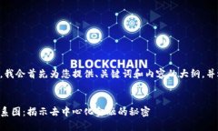 为了避免误解，我会首先为您提供、关键词和内