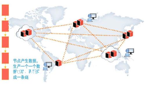 区块链技术如何改变企业运作方式?