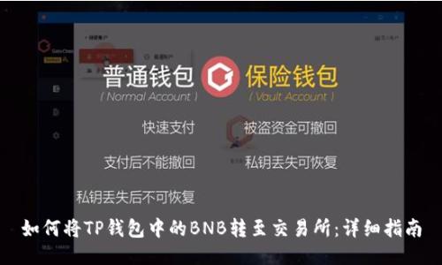 如何将TP钱包中的BNB转至交易所:详细指南