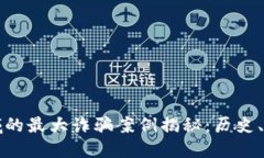 区块链领域的最大诈骗案例揭秘：历史、影响与