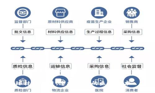 地球村区块链是什么?探索其应用与价值
地球村区块链:连接世界的未来技术