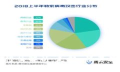 2023年TOP币行情解析：走势、投资策略与市场前景