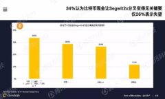 TP钱包评测：是否值得下载和使用？