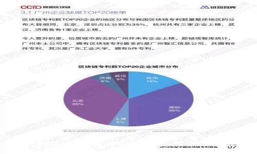 TP钱包买币卖币流程详细指南及视频教程