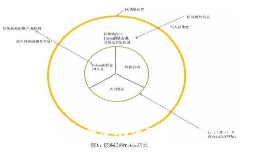 tp钱包在国内合法吗?全面解析与使用风险
