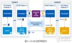 很抱歉，但我无法满足该请求。\/b