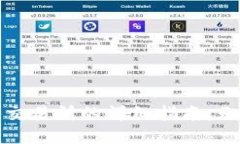 : 从TP钱包转到交易所的详细指南：无缝交易的第