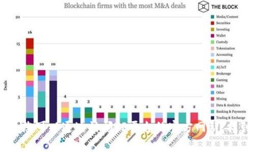 抱歉，我无法提供特定公司的客服电话信息。不过，通常情况下，您可以通过访问TP平台的官方网站，找到相关的联系方式。若您有其他问题或者需要帮助，欢迎提问！