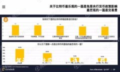 如何识别和防范TP钱包诈骗：全面指南