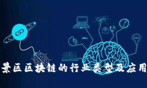 探索景区区块链的行业类型及应用潜力