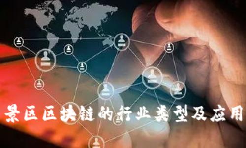 探索景区区块链的行业类型及应用潜力