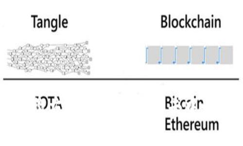 区块链交易思维方式的解析:理解去中心化金融的本质