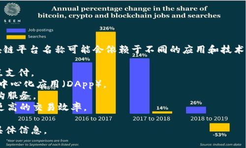 转账区块链的一般名称是“公有链”或“私有链”，但具体的区块链平台名称可能会依赖于不同的应用和技术。以下是一些知名的区块链平台，通常用于转账和交易的目的：

1. **比特币（Bitcoin）**：作为第一个区块链，主要用于点对点支付。
2. **以太坊（Ethereum）**：除了转账，还支持智能合约和去中心化应用（DApp）。
3. **Ripple（XRP）**：专注于跨境支付和转账，主要为金融机构服务。
4. **莱特币（Litecoin）**：旨在提供更快的交易确认时间和更高的交易效率。

如果你寻找某个特定的区块链平台或项目名称，请提供更多具体信息。