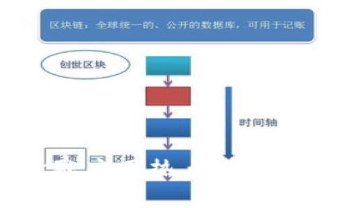 2023年区块链金融应用热点：解锁未来的金融新模式