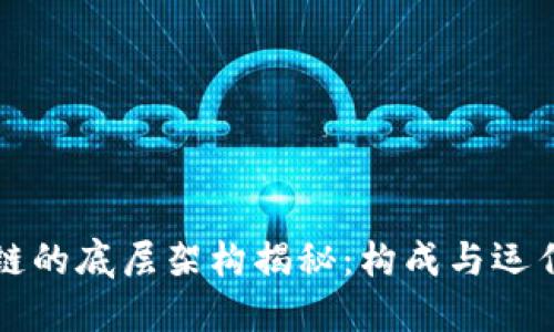 区块链的底层架构揭秘:构成与运作原理