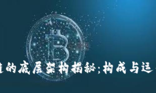 区块链的底层架构揭秘:构成与运作原理