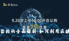 区块链税务架构的全面解析：如何利用区块链税