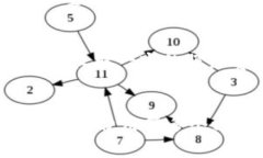   TPWallet App官方下载：安全、快速、便捷的数字资