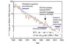 使用tpwallet的助记词进行转账的全面解析