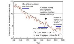 区块链到底是什么？深入剖析其原理与应用