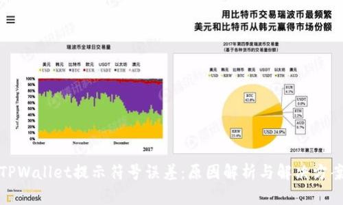 TPWallet提示符号误差：原因解析与解决方案