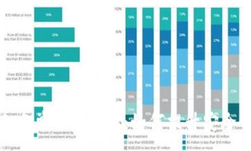 :
tpwallet白名单功能详解：如何提升安全性与便利性