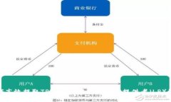 如何高效提取TPWallet中的流动性提供者（LP）资金