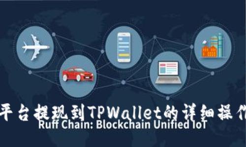 欧易平台提现到TPWallet的详细操作指南