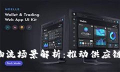  腾讯区块链物流场景解析：推动供应链的数字化