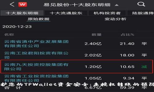 如何保护您的TPWallet资金安全：未授权转账的预防与解决