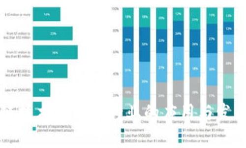 区块链技术在金融行业的应用与发展趋势