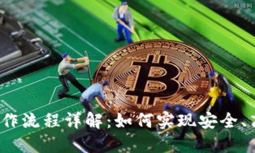 :区块链金融操作流程详解：如何实现安全、高效的金融交易