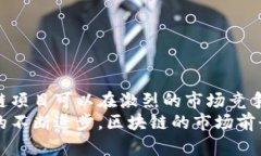   网络区块链推广的全面解析与策略指南 /  guan