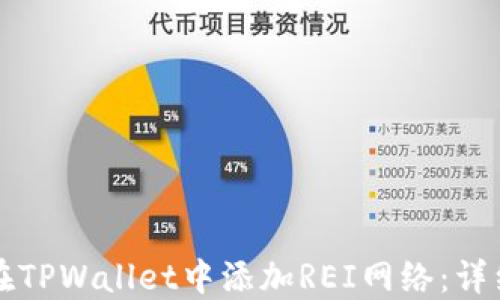 
如何在TPWallet中添加REI网络：详细指南