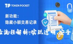 区块链保险试验流程解析：实现透明、安全与高