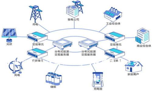 了解TPWallet无法出售的原因及解决方案

TPWallet无法出售的原因解析及应对策略
