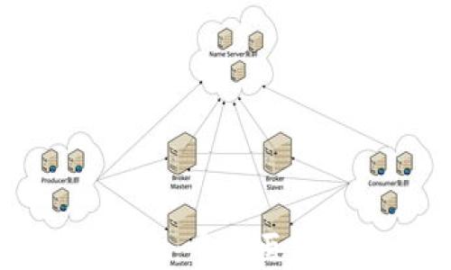 
区块链医疗报销系统：重塑医疗行业的信任与透明