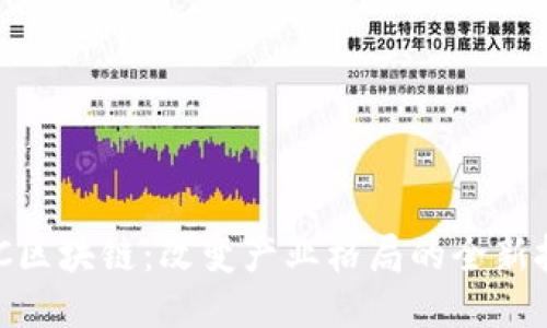 CNC区块链：改变产业格局的全新技术
